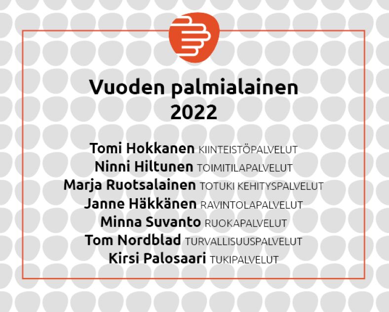Vuoden palmialaisten nimet kuvassa